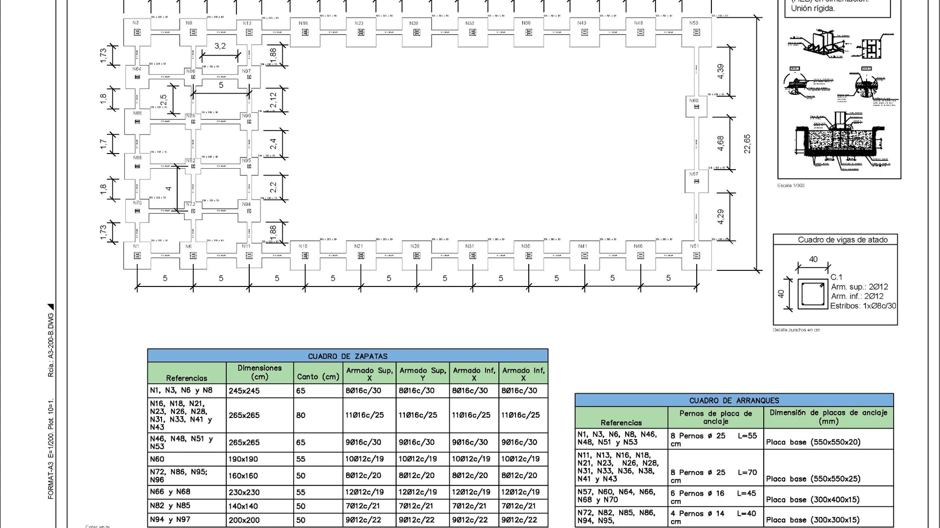 Montaje de proyectos de ingeniería de Novantis
